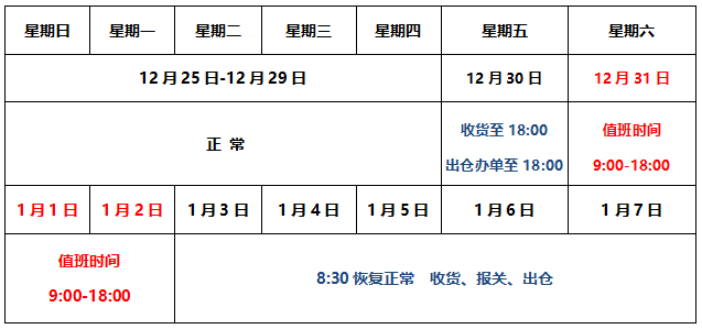 金运达2023年元旦假期业务安排通知